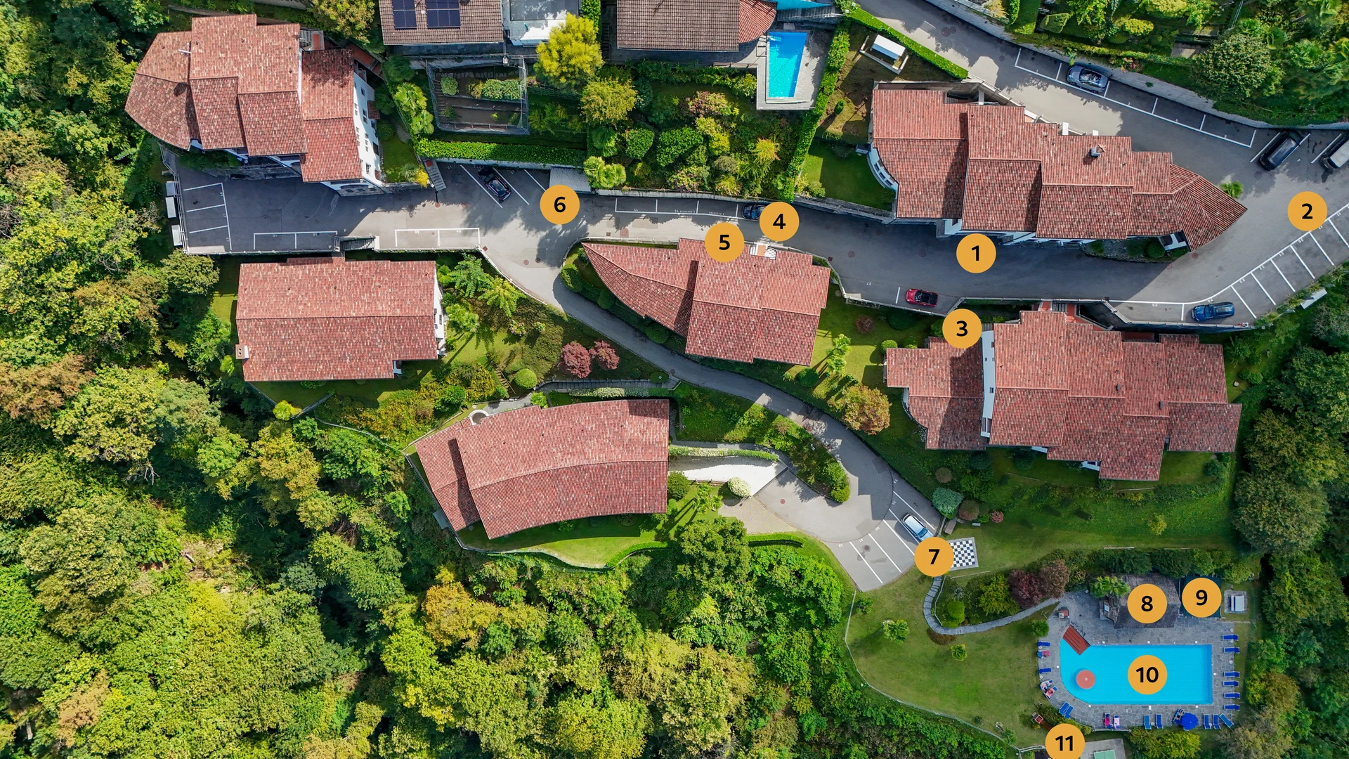 La Residenza in sintesi